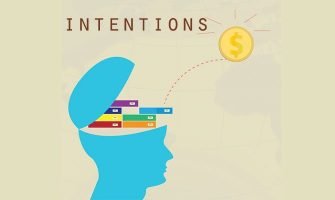 Read more about the article Jim Carrey, Intentions & Inner Circle