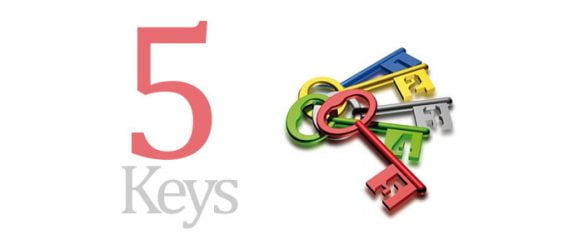 Read more about the article 5 Keys to Authentically Attract the People You Want to Work With