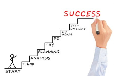 Read more about the article Formula for a Breakthough in Sharing Your Unique Message